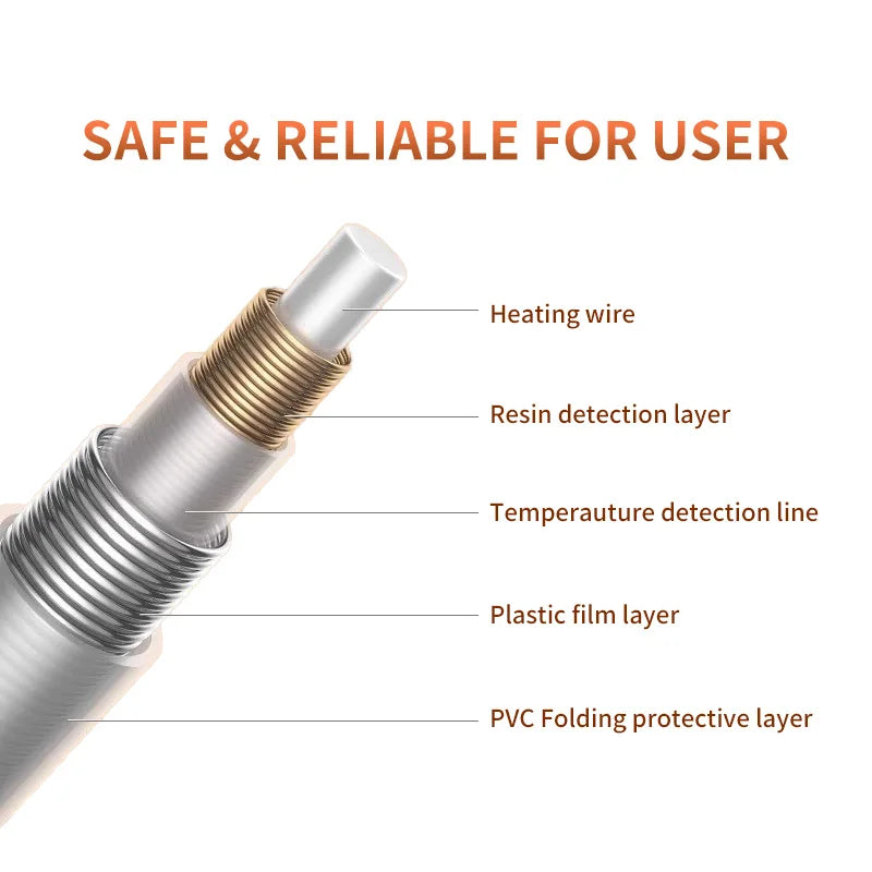 Luxury Flannel Heated Throw 9 Heat Settings 4H Timer Overheat Protection Ultra Soft Washable Low Power Consumption Sofa Bed Use
